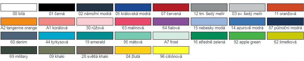 Basic138